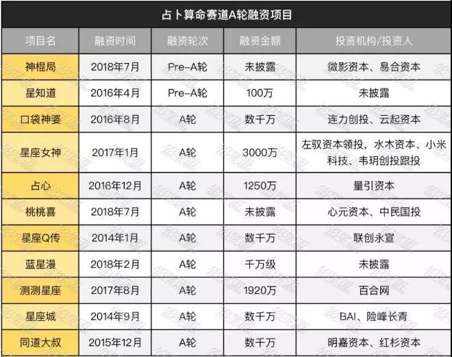 AI算命是科学还是骗局？小心免费看相背后的吸金套路-第4张图片-世界杯直播-世界杯直播观看-官方最新链接-V3.6.9