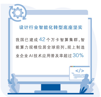 AI时代，新能源汽车设计成关键支撑，你了解吗？