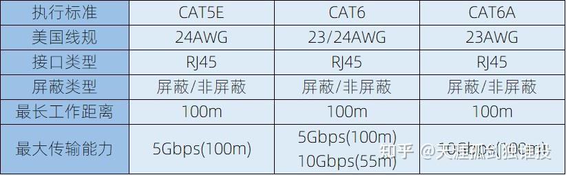 TP-LINK路由器选购攻略，AI帮你省时少走弯路-第8张图片-世界杯直播-世界杯直播观看-官方最新链接-V3.6.9