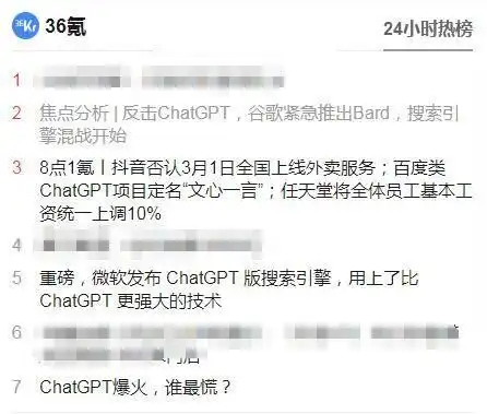 ChatGPT是什么?科技圈刷屏的AI聊天机器人-第6张图片-世界杯直播-世界杯直播观看-官方最新链接-V3.6.9 ChatGPT是什么?科技圈刷屏的AI聊天机器人-第6张图片-世界杯直播-世界杯直播观看-官方最新链接-V3.6.9