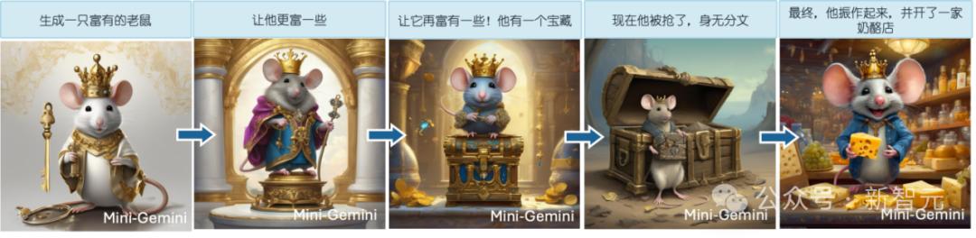 Mini-Gemini开源，媲美GPT-4V，人人可玩-第11张图片-世界杯直播-世界杯直播观看-官方最新链接-V3.6.9