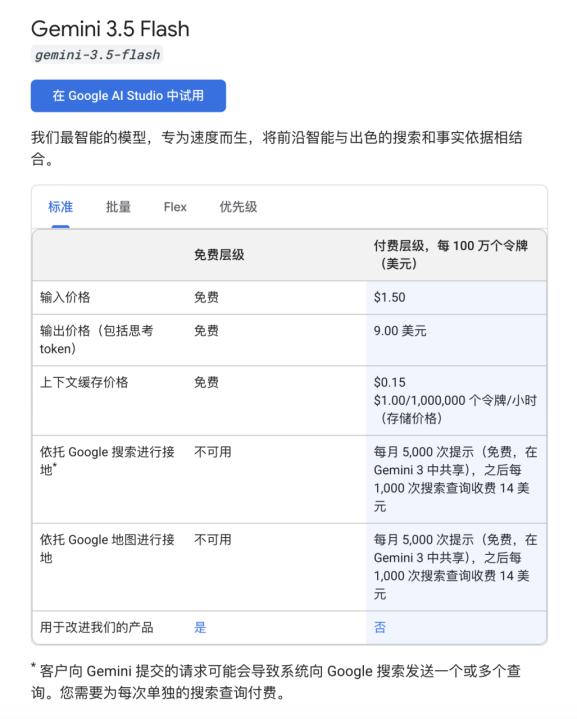 谷歌I/O大会：Gemini 3.5发布，AI接管搜索和眼镜-第6张图片-世界杯直播-世界杯直播观看-官方最新链接-V3.6.9