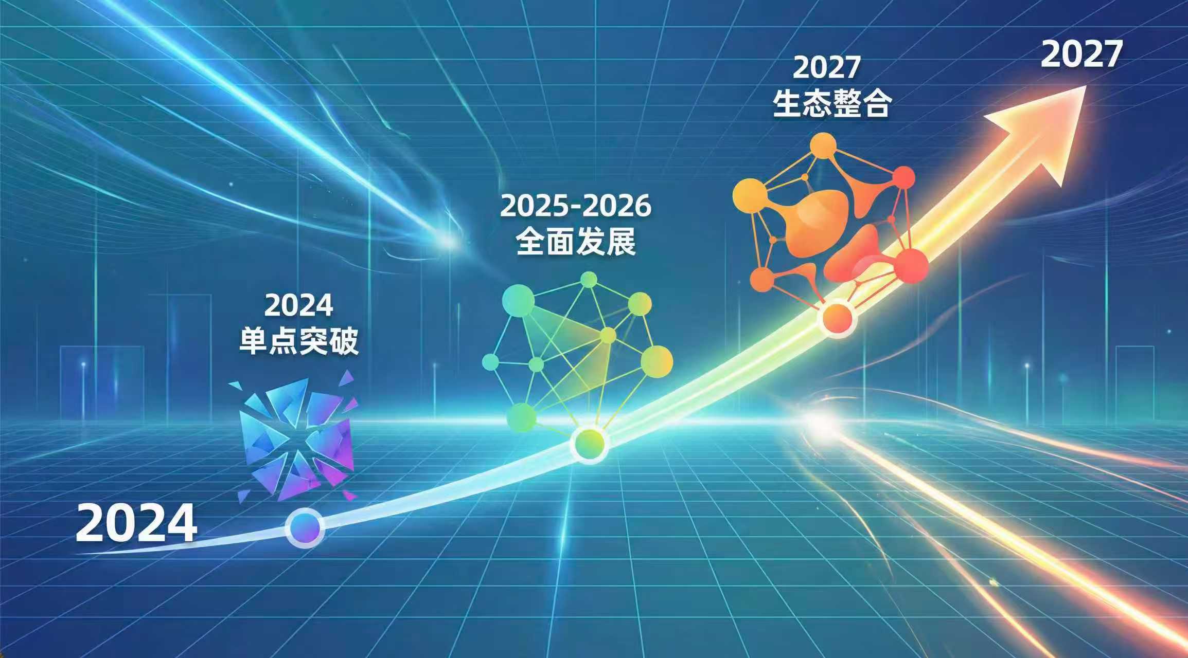 Gemini 3.1 Pro实测：综合实力碾压GPT-4，这才是AI护城河-第7张图片-世界杯直播-世界杯直播观看-官方最新链接-V3.6.9