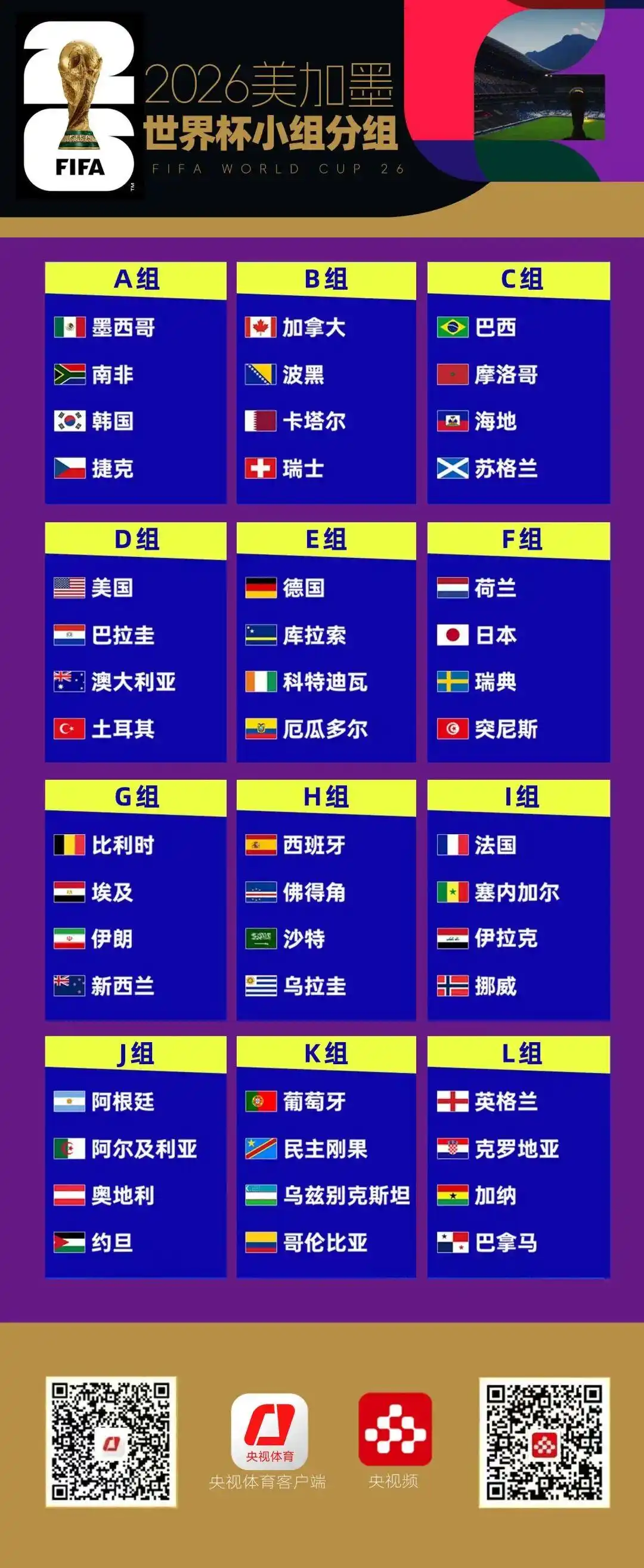 2026世界杯赛程全解析:48队104场,不用熬夜看球-第2张图片-世界杯直播-世界杯直播观看-官方最新链接-V3.6.9 2026世界杯赛程全解析:48队104场,不用熬夜看球-第2张图片-世界杯直播-世界杯直播观看-官方最新链接-V3.6.9