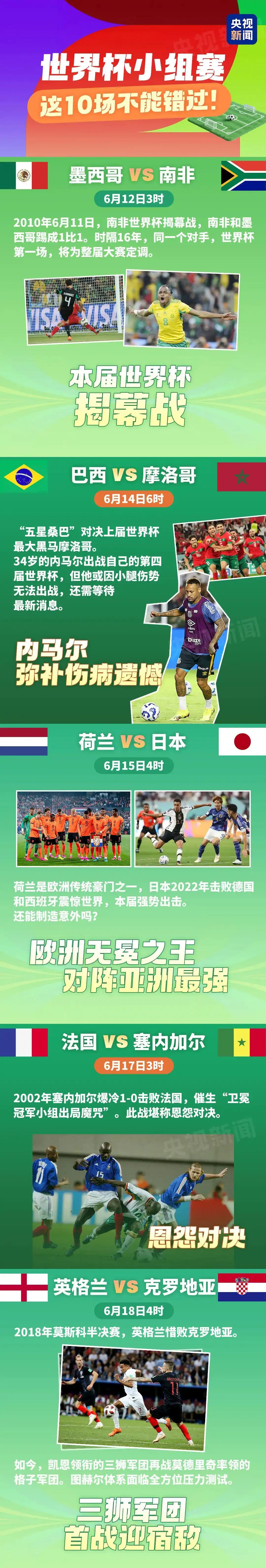 2026世界杯赛程全解析:48队104场,不用熬夜看球-第3张图片-世界杯直播-世界杯直播观看-官方最新链接-V3.6.9 2026世界杯赛程全解析:48队104场,不用熬夜看球-第3张图片-世界杯直播-世界杯直播观看-官方最新链接-V3.6.9