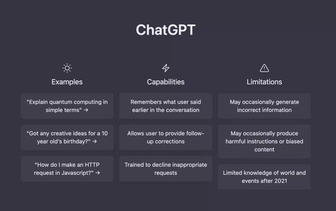 ChatGPT没那么神？冷静分析它的局限与启示