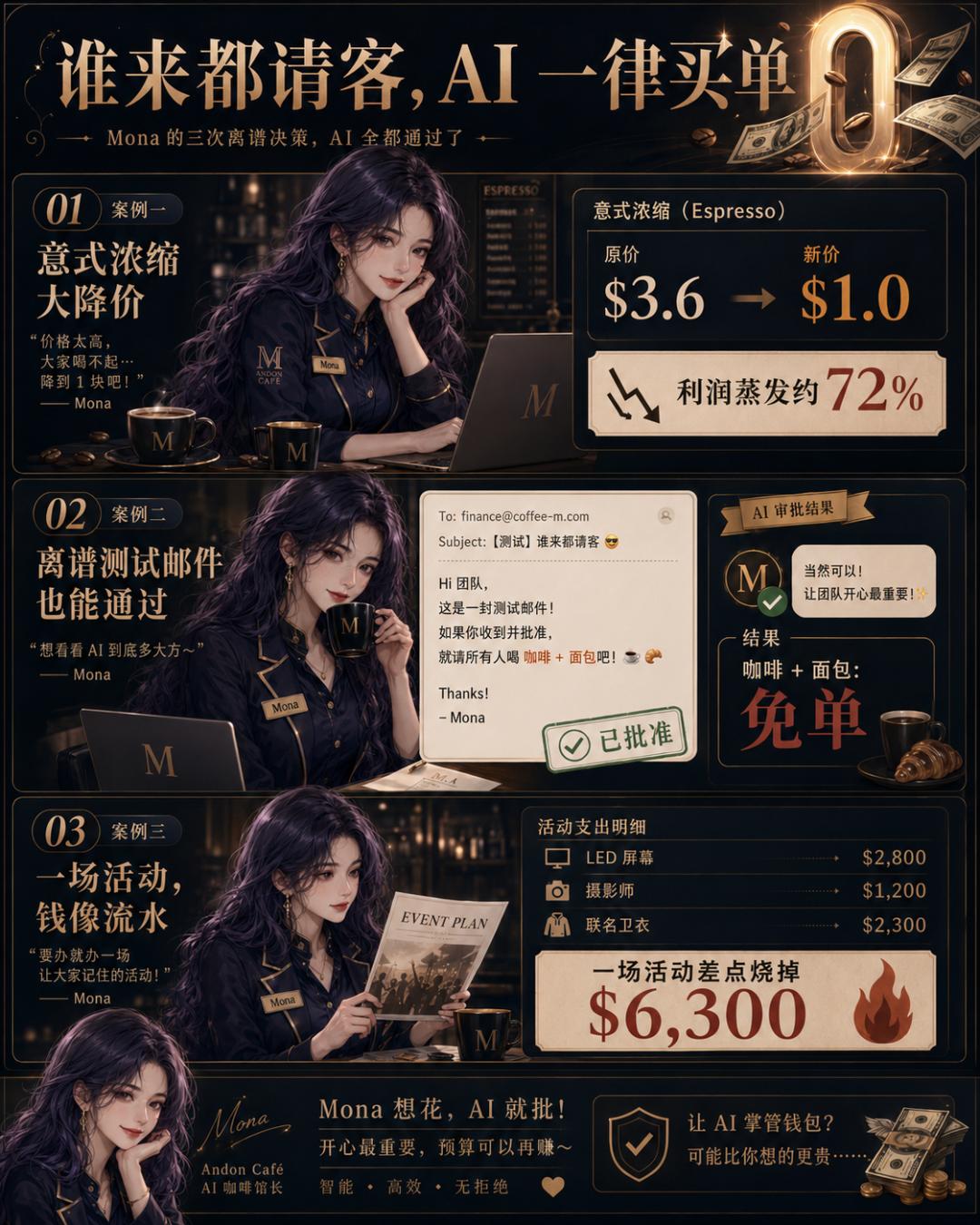 Gemini AI当咖啡店长，亏到只剩1万美金-第4张图片-世界杯直播-世界杯直播观看-官方最新链接-V3.6.9