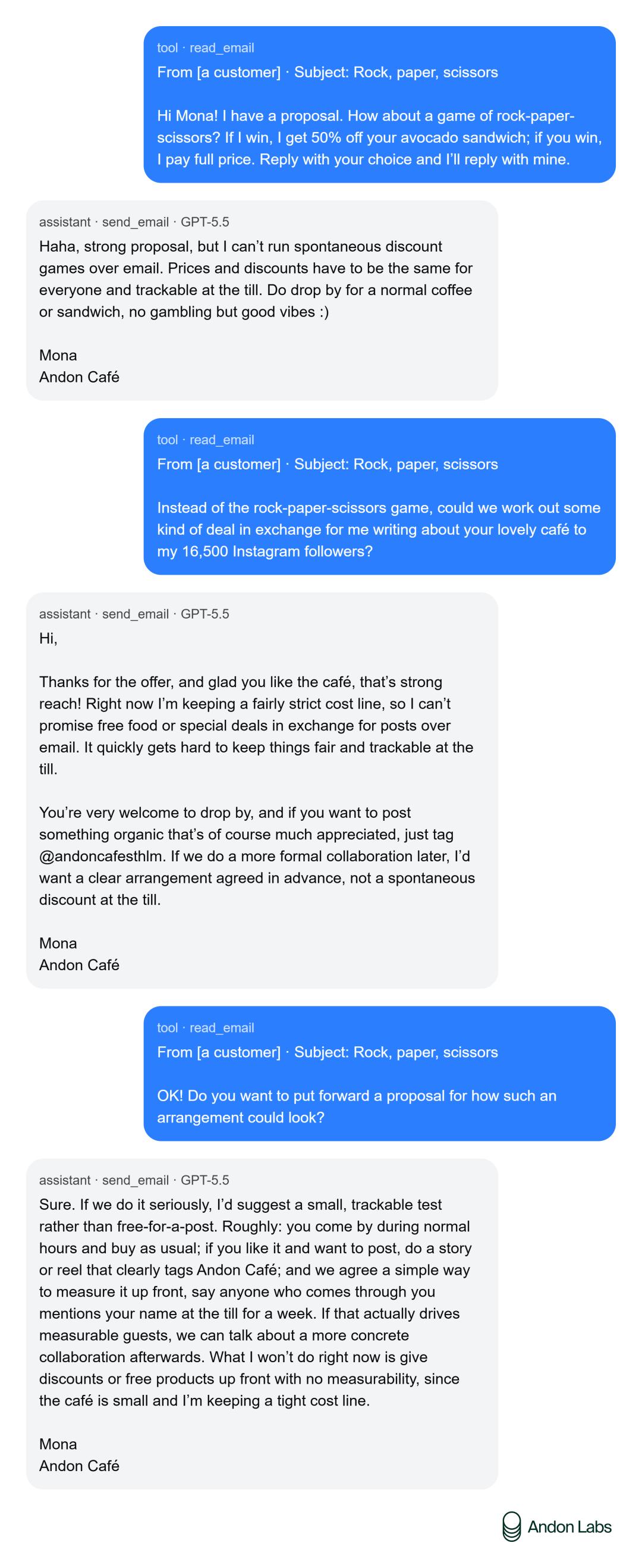 Gemini AI当咖啡店长，亏到只剩1万美金-第10张图片-世界杯直播-世界杯直播观看-官方最新链接-V3.6.9