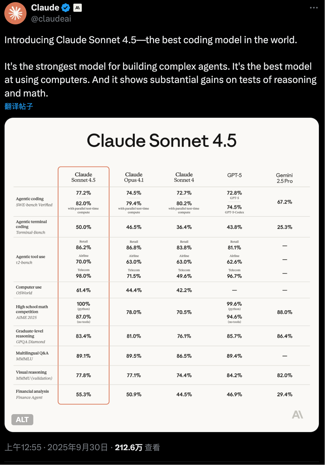 Claude新模型编码30小时，程序员假期要卷疯