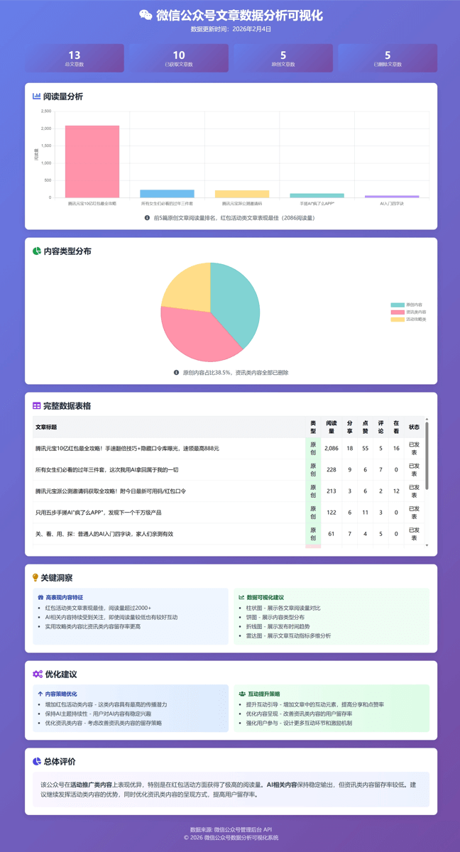 Claude Code（CC）安装指南：环境搭建与命令行操作全解析-第13张图片-世界杯直播-世界杯直播观看-官方最新链接-V3.6.9
