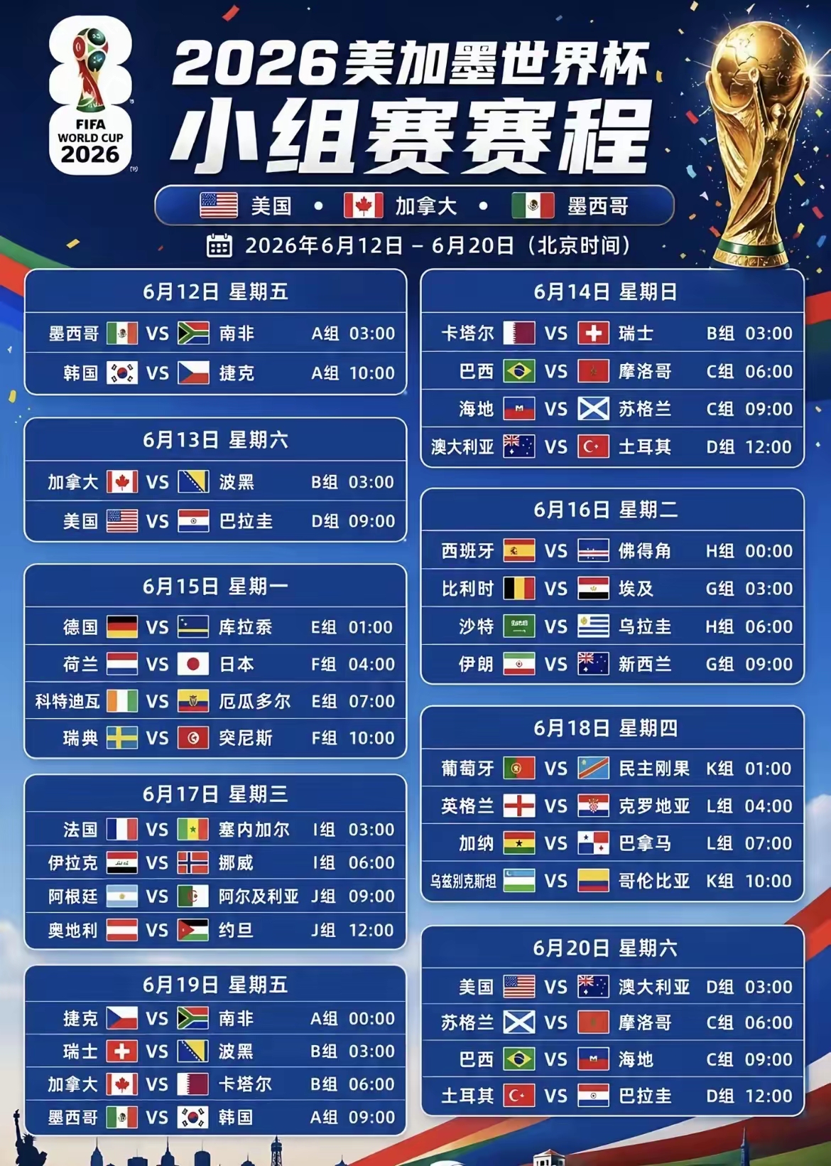 2026世界杯新星崛起，48队改制看点足-第2张图片-世界杯直播-世界杯直播观看-官方最新链接-V3.6.9