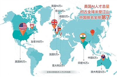 AI人才月薪2万到百万，猎头疯狂挖角却一将难求-第1张图片-世界杯直播-世界杯直播观看-官方最新链接-V3.6.9