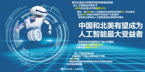 AI爆火背后：谁在砸钱，谁在赚钱？