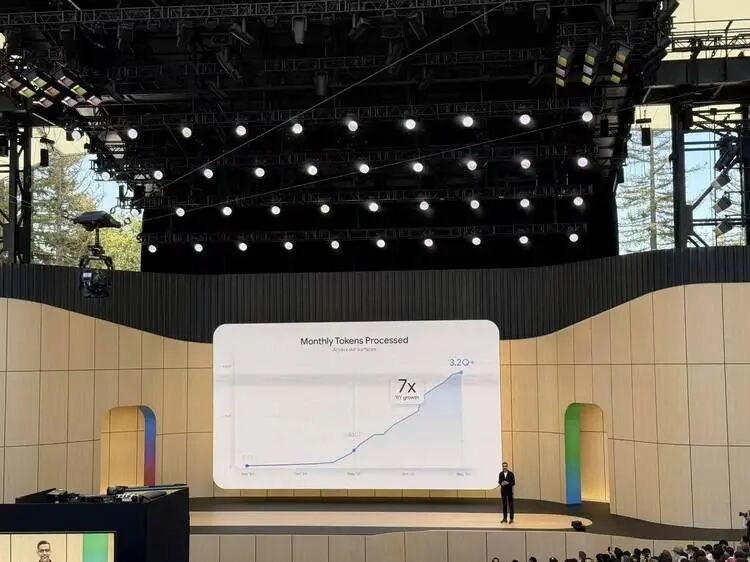 2026年Google I/O大会亮点：Gemini 3.5、Spark及Antigravity 2.0与Claude竞争-第2张图片-世界杯直播-世界杯直播观看-官方最新链接-V3.6.9