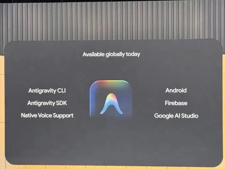 2026年Google I/O大会亮点：Gemini 3.5、Spark及Antigravity 2.0与Claude竞争-第7张图片-世界杯直播-世界杯直播观看-官方最新链接-V3.6.9
