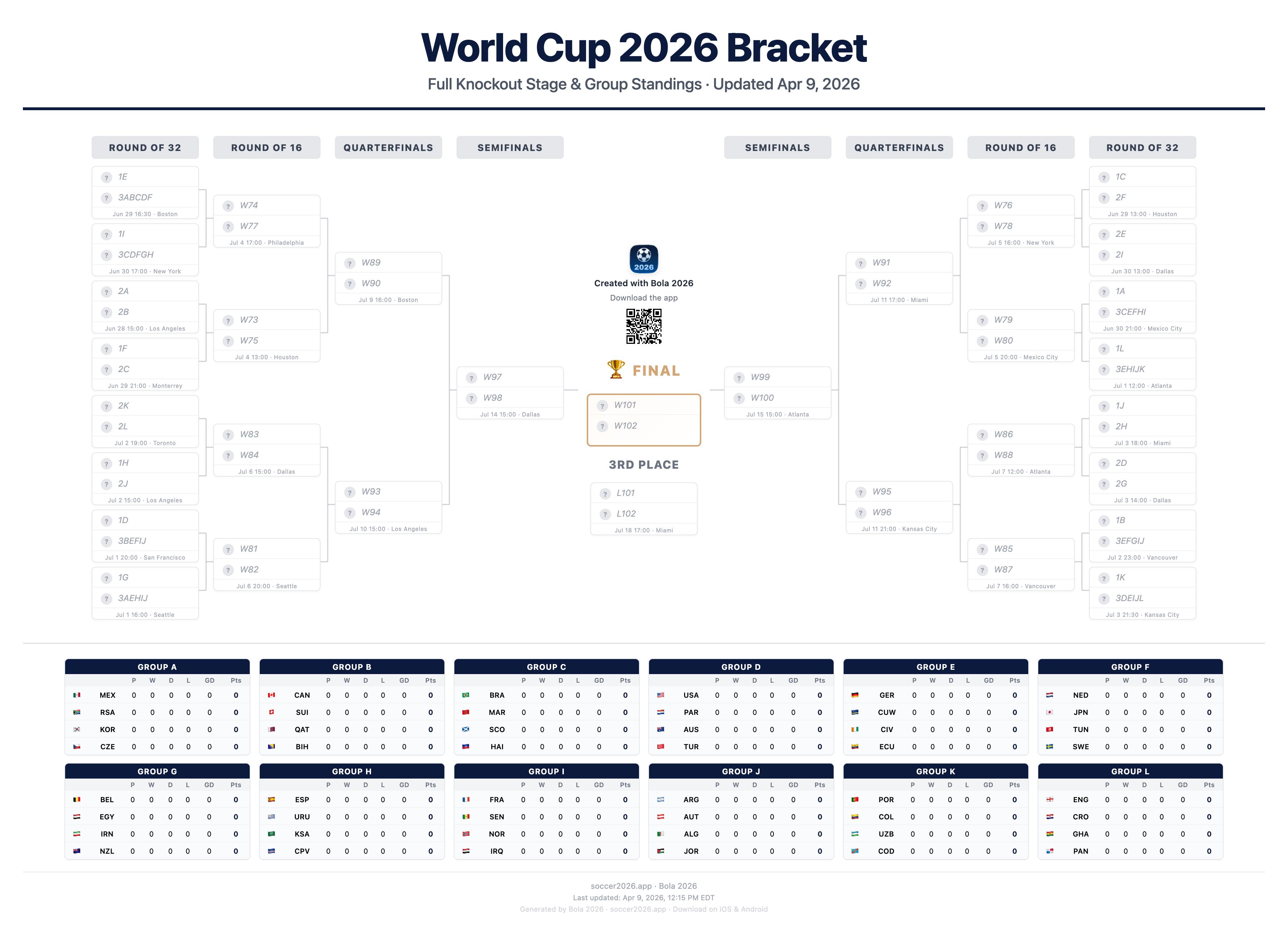 2026年美加墨世界杯直播时间确定，央视多平台免费看-第2张图片-世界杯直播-世界杯直播观看-官方最新链接-V3.6.9
