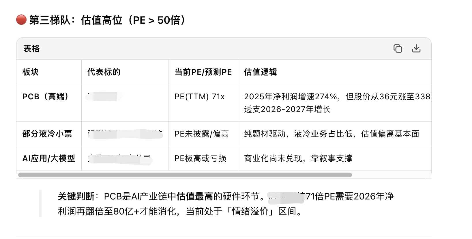 Claude被封后工作流受阻，效率直线下降，快来帮我想想办法-第4张图片-世界杯直播-世界杯直播观看-官方最新链接-V3.6.9