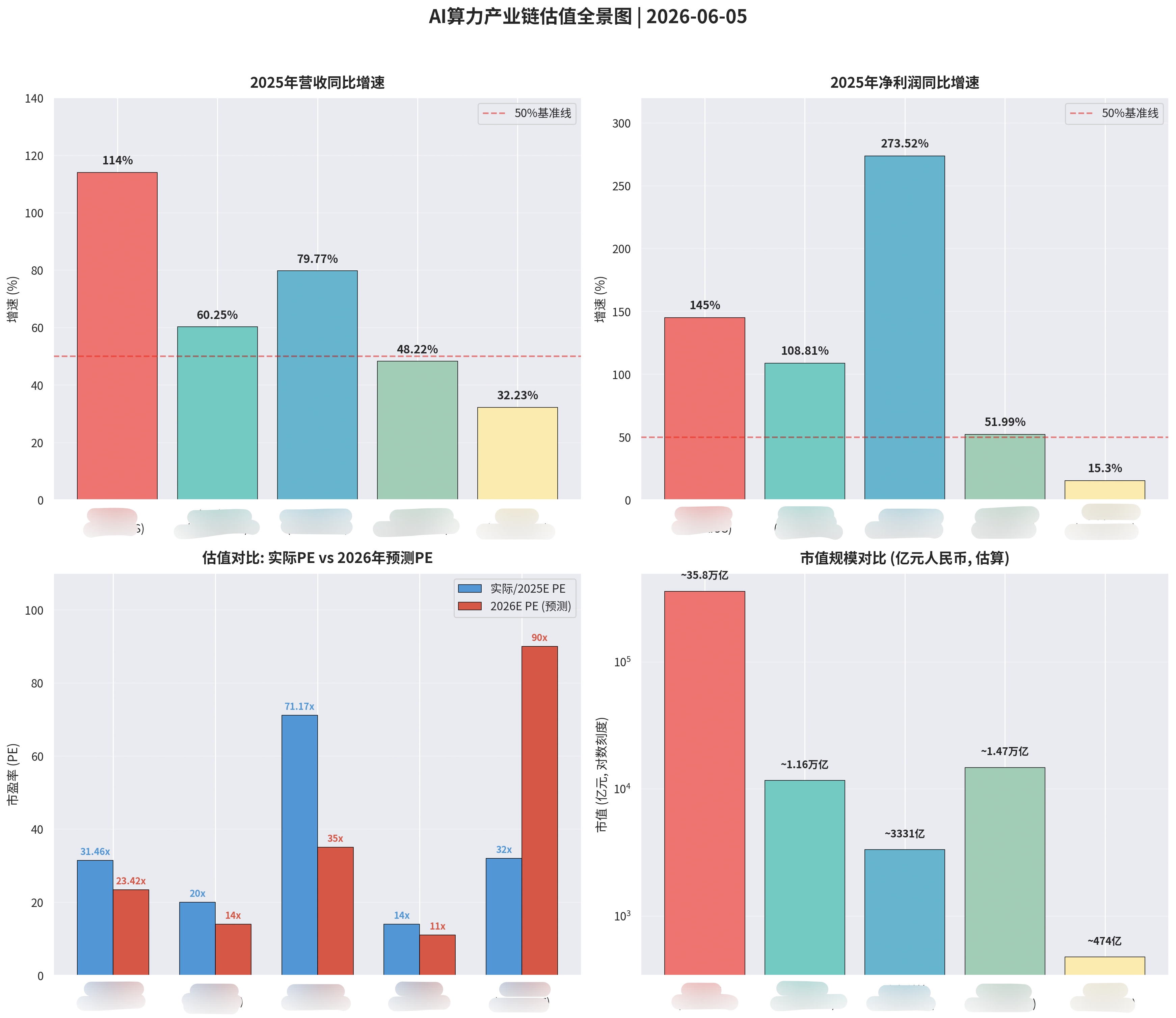 Claude被封后工作流受阻，效率直线下降，快来帮我想想办法-第5张图片-世界杯直播-世界杯直播观看-官方最新链接-V3.6.9