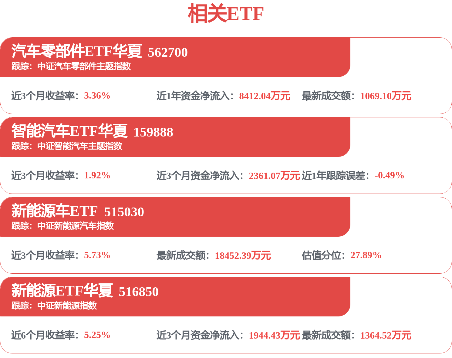AI硬件巨头领益智造港股上市，折叠屏、液冷、机器人三条赛道全押
