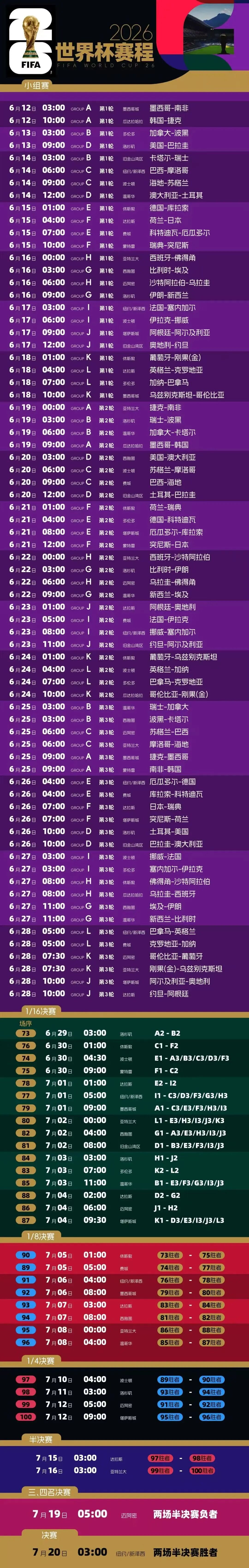 2026世界杯直播指南:凌晨三点,你的闹钟响了-第7张图片-世界杯直播-世界杯直播观看-官方最新链接-V3.6.9 2026世界杯直播指南:凌晨三点,你的闹钟响了-第7张图片-世界杯直播-世界杯直播观看-官方最新链接-V3.6.9
