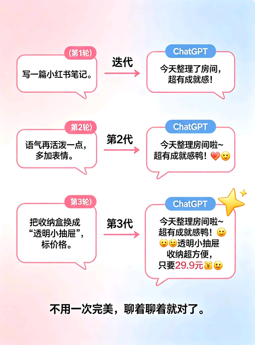 ChatGPT不止能聊天！六个核心技能，带你彻底玩转AI-第6张图片-世界杯直播-世界杯直播观看-官方最新链接-V3.6.9